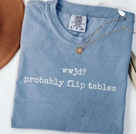 WWJD